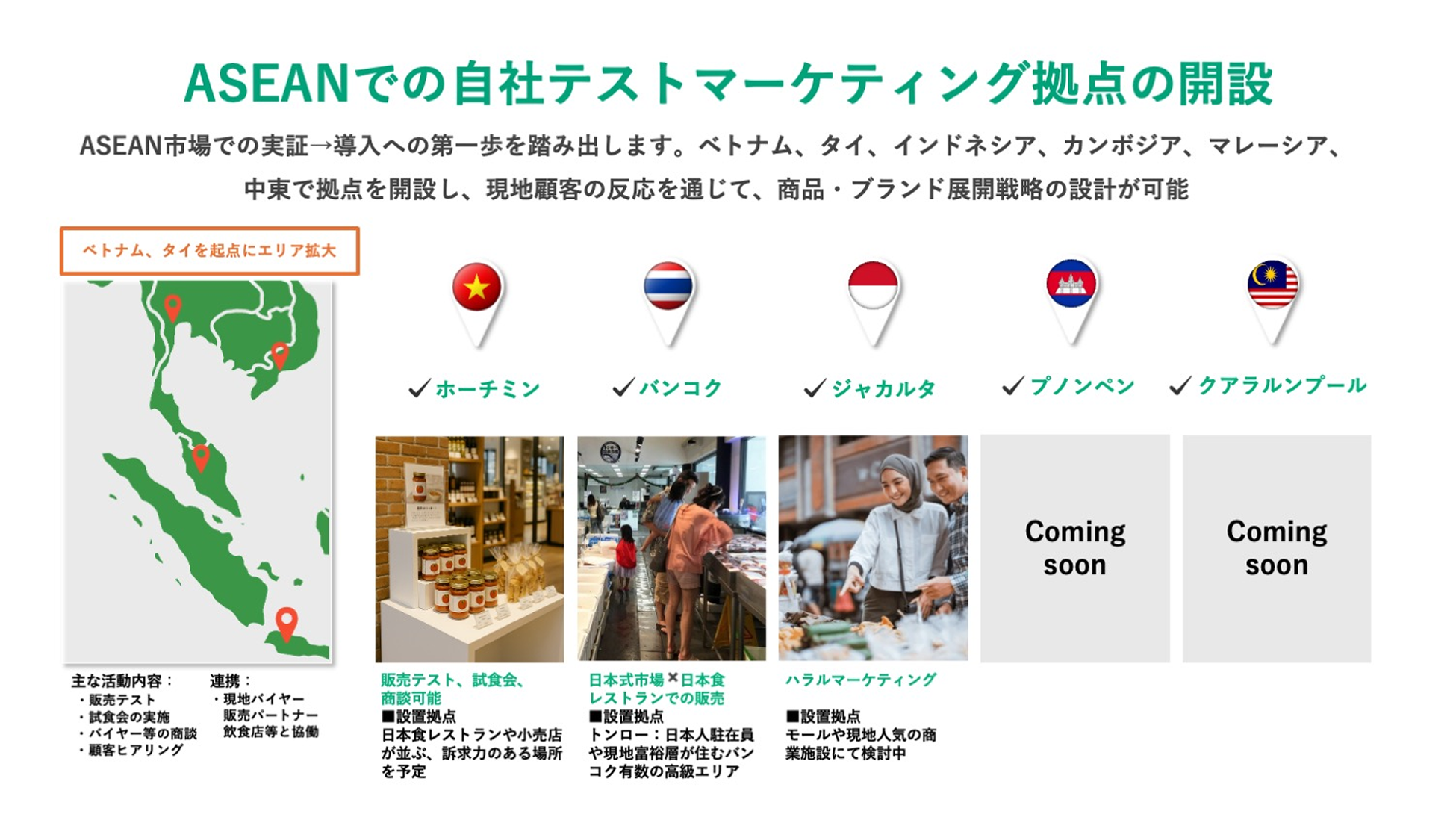 ASEAN展開サポート