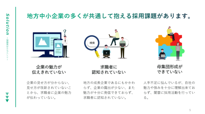 サービス（47JUNCTION-地方就職ナビ-）紹介資料