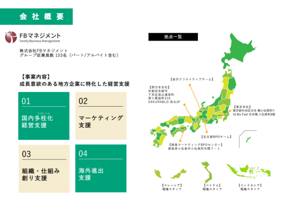 サービス（海外進出支援）紹介資料