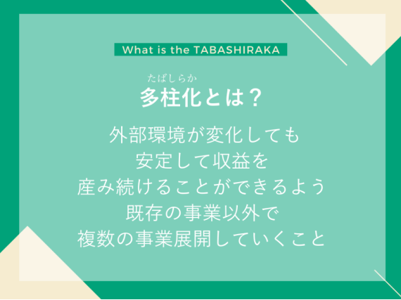 サービス（海外進出支援）紹介資料