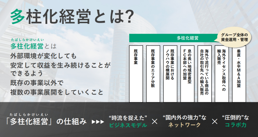 多柱化経営とは