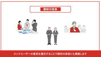 WORK SMILE LABO様中小企業働き方支援協会正会員向け紹介動画