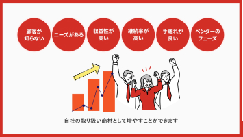 WORK SMILE LABO様中小企業働き方支援協会正会員様向け紹介動画